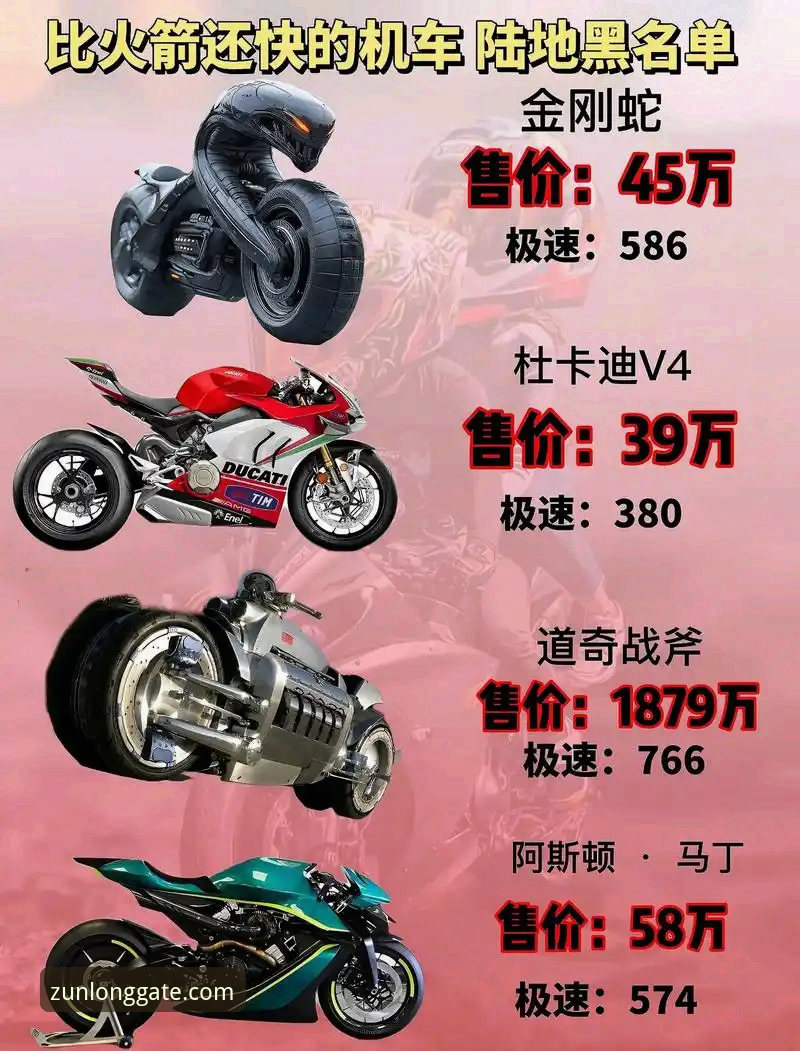世界超级摩托车锦标赛匈牙利站深度评测：德比斯绝地反击背后的技术密码